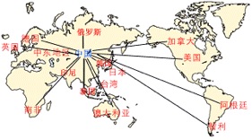 worldmap.gif (17806 字节)