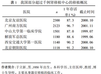 http://www.zhuichaguoji.org/sites/default/files/files/report/2015/06/48090_image005.jpg