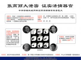 （图片） 张高丽大泄密 证实活摘器官