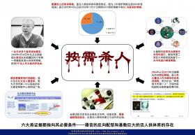 （图片） 按需杀人