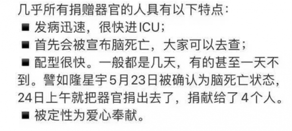 图2  捐器官的人的共同特点